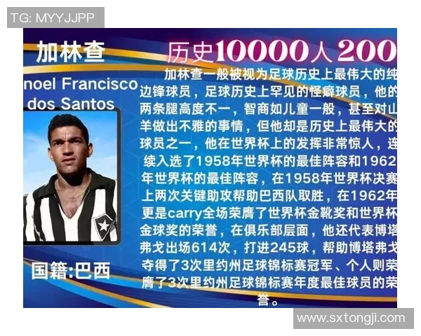 足球明星观看指南:如何找到他们比赛和活动的最佳地点与方式 足球明星观看指南:如何找到他们比赛和活动的最佳地点与方式