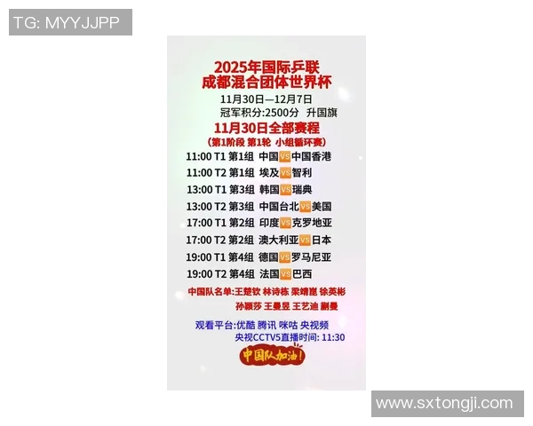 2026乒乓球团队协作排名：成都乒乓球队创新高