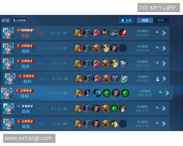 权威发布：王者荣耀意识实力榜单