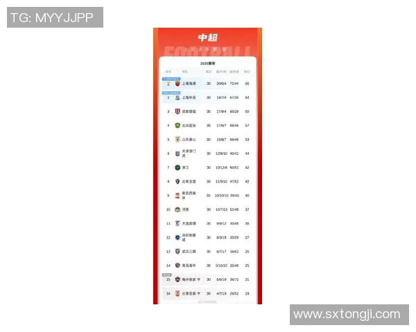 2026足球实力排行榜：北京足球队位居第1名