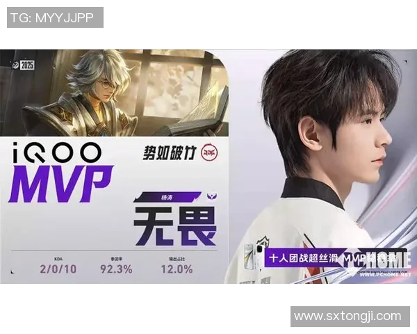 聚焦王者荣耀：JDG的力量话题